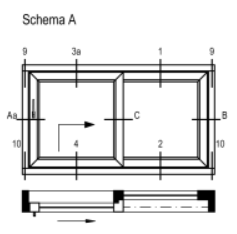 Schéma A – jedno pevné + jedno posuvné krídlo